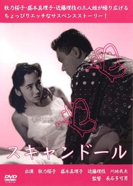 扫描工具