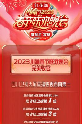 2023川渝春节联欢晚会